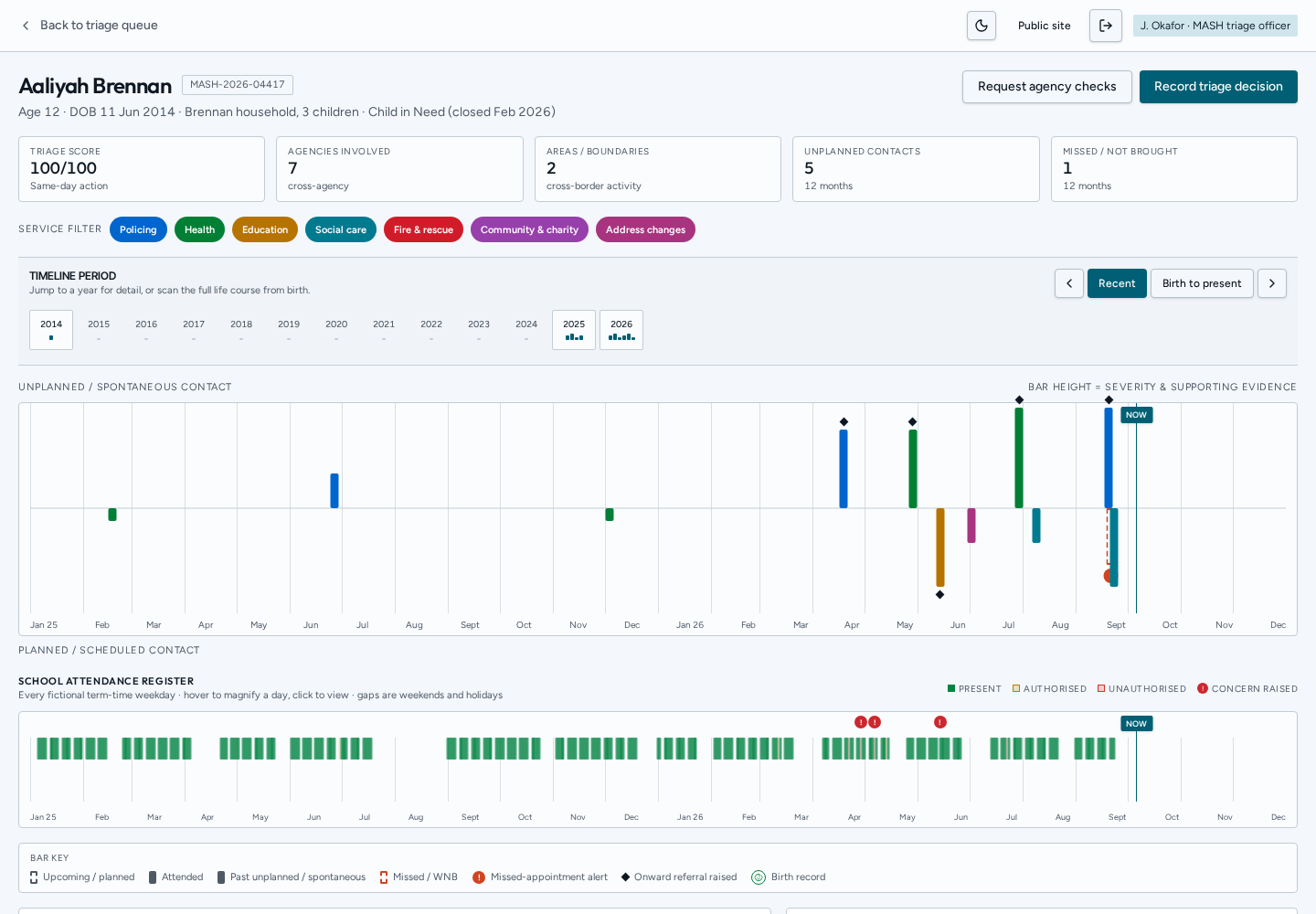 Updated ServiceLine child timeline with year navigation, school attendance and pattern detection