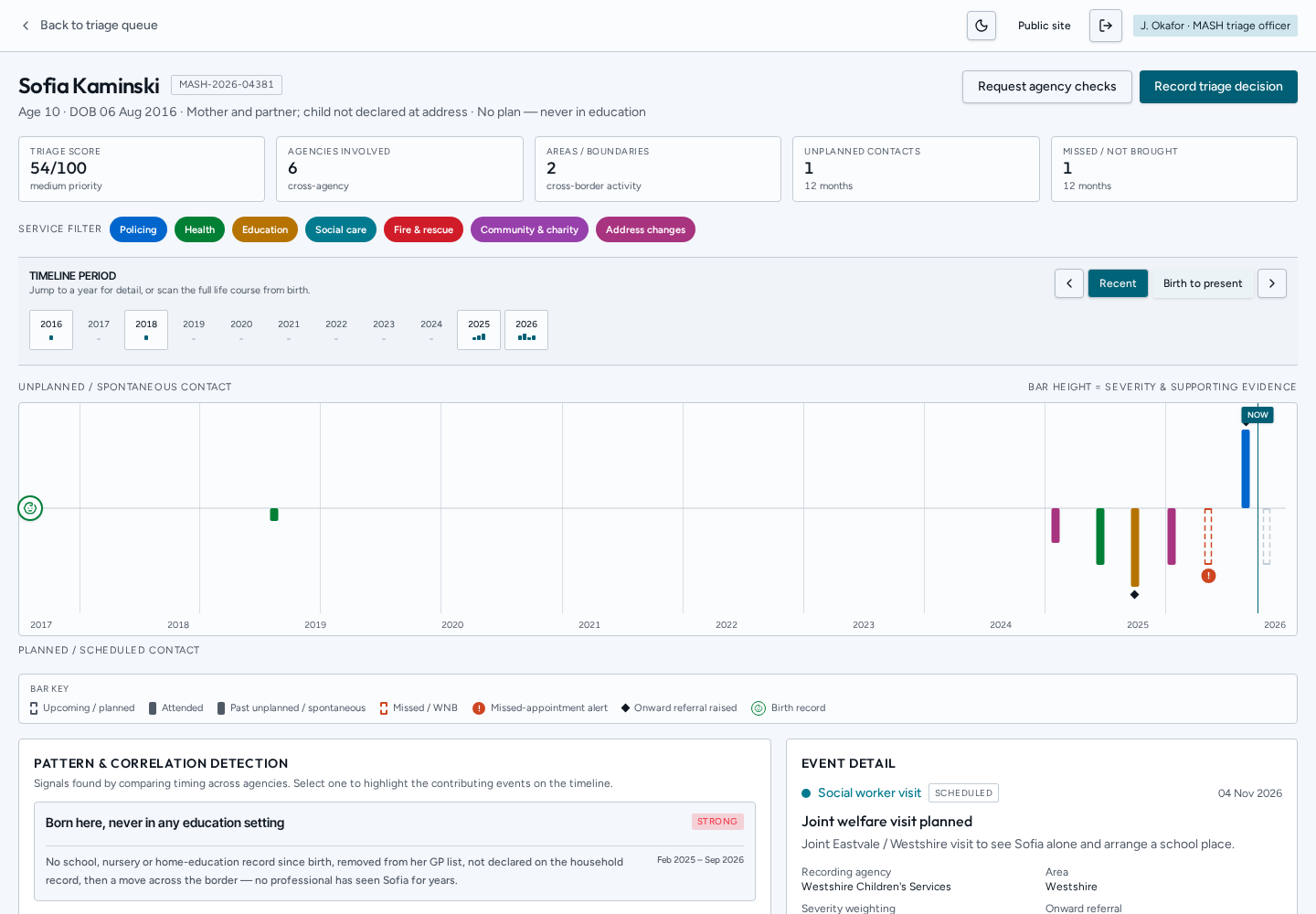 ServiceLine fictional hidden-child example showing a selectable birth record and multi-year service gaps